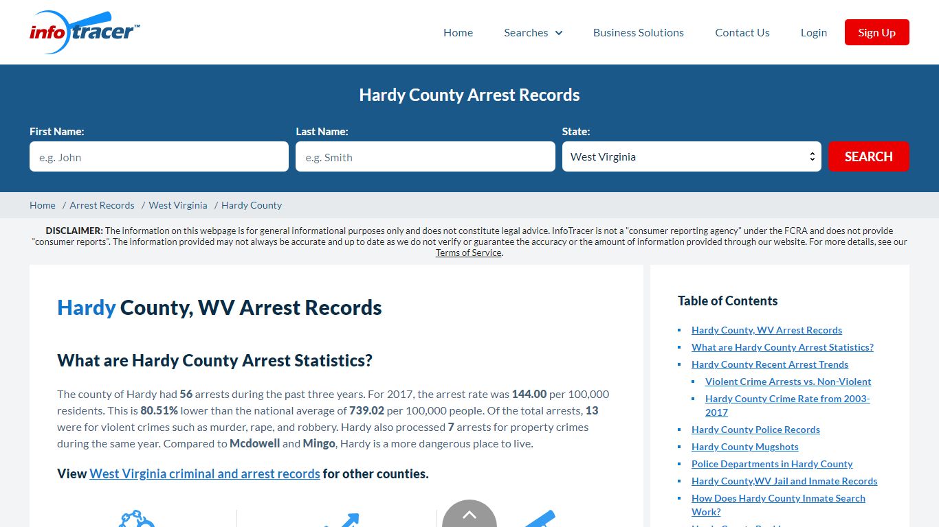 Hardy County, WV Arrests, Mugshots & Jail Records - InfoTracer